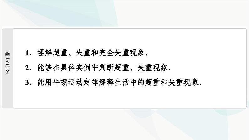 教科版高中物理必修第一册第4章7超重与失重课件02