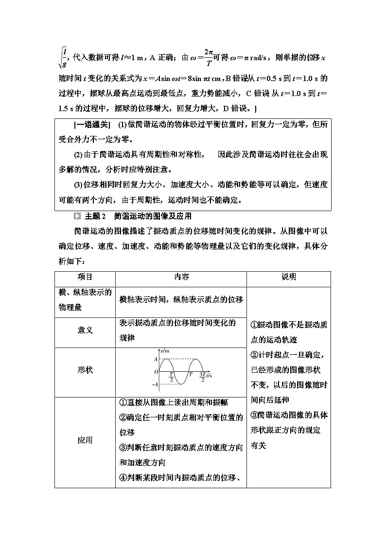 人教版江苏专用高中物理选择性必修第一册第2章章末综合提升学案02