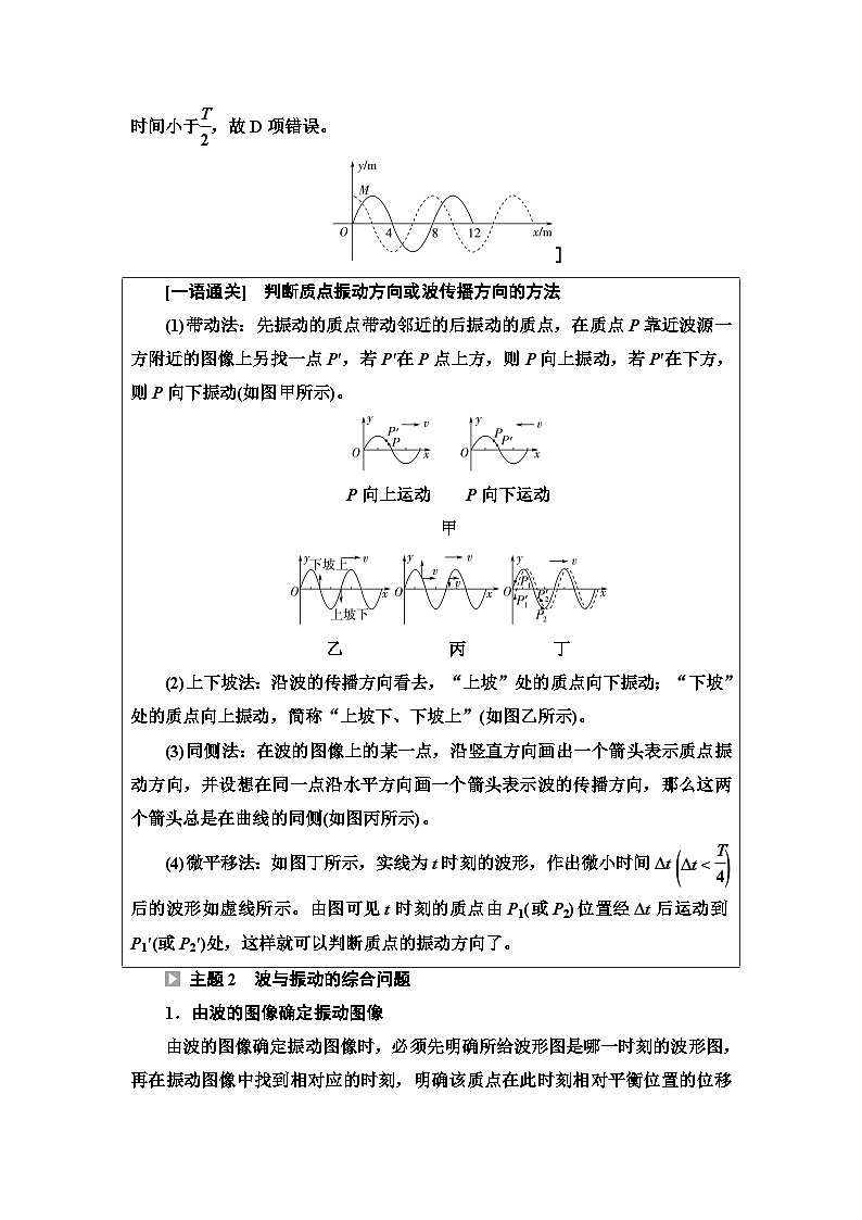 人教版江苏专用高中物理选择性必修第一册第3章章末综合提升学案02
