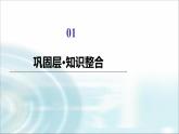 人教版江苏专用高中物理选择性必修第一册第1章章末综合提升课件