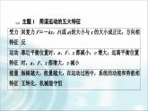 人教版江蘇專用高中物理選擇性必修第一冊(cè)第2章章末綜合提升課件