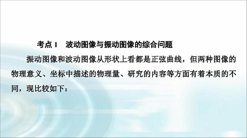 人教版江苏专用高中物理选择性必修第一册第3章素养培优课2波动图像与振动图像、波的多解问题课件第4页