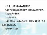 人教版江苏专用高中物理选择性必修第一册第4章章末综合提升课件