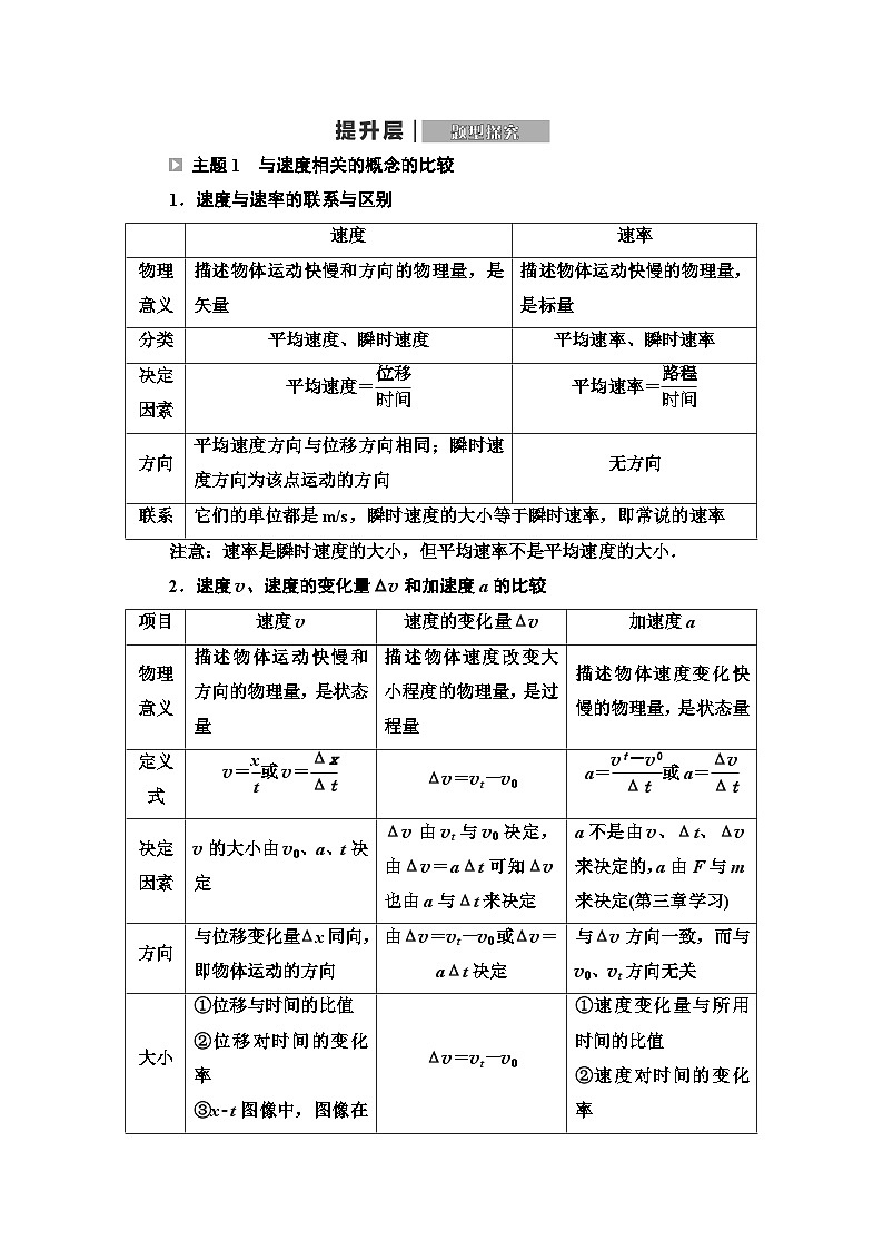 教科版高中物理必修第一册第1章章末综合提升学案01