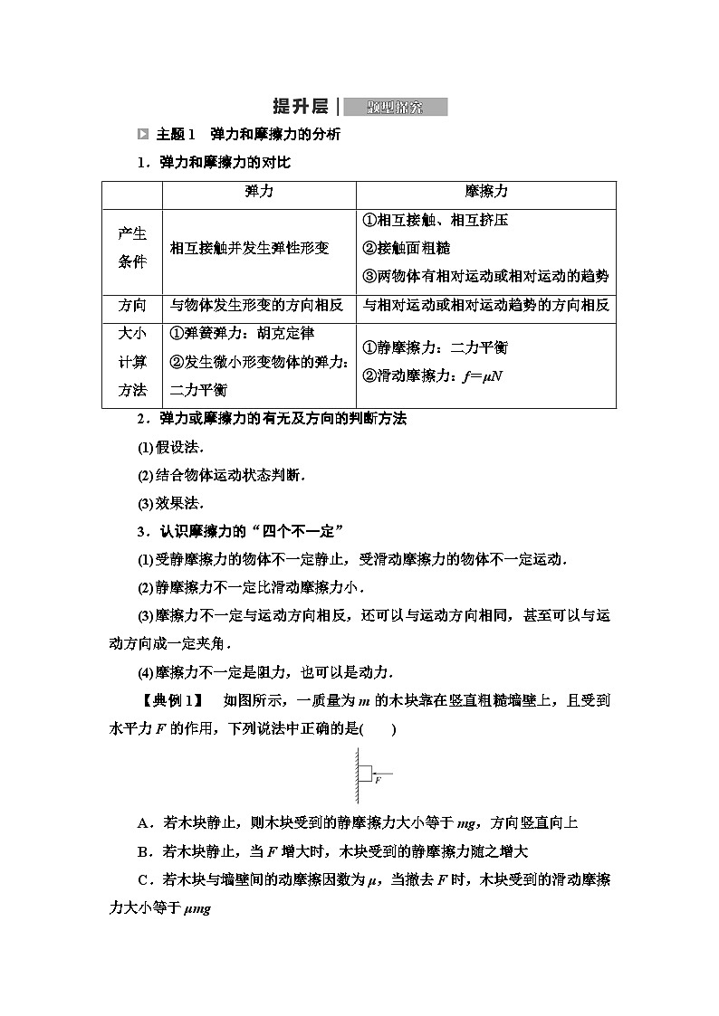 教科版高中物理必修第一册第3章章末综合提升学案01