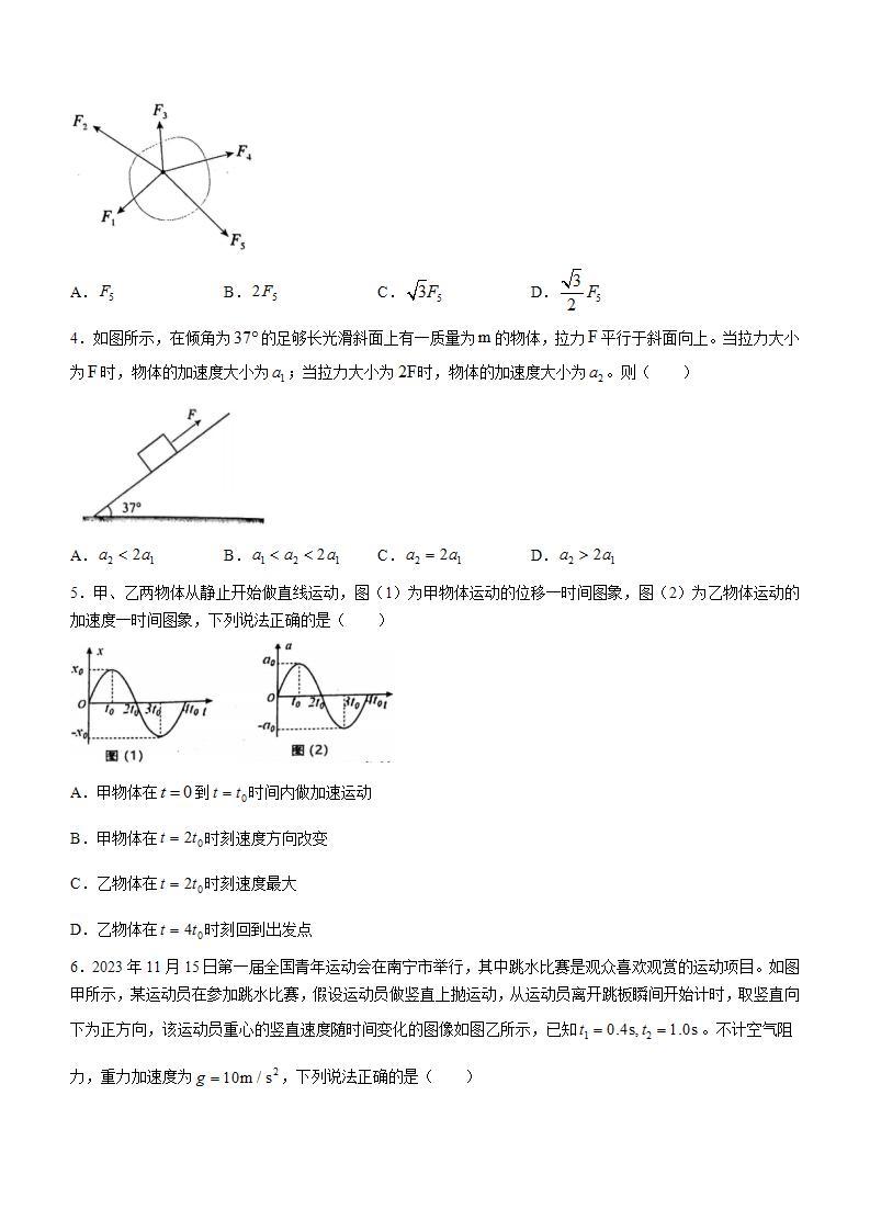 广西省六所名校2023-2024学年高一上学期12月联考试题 物理（含解析）02