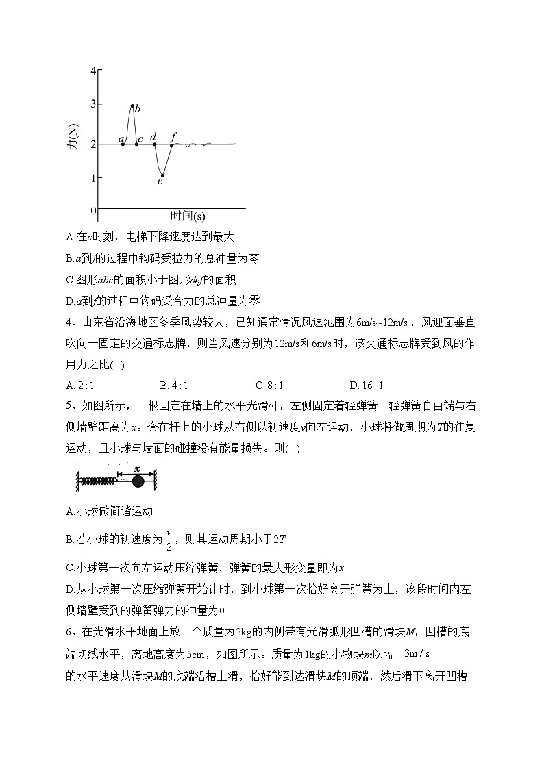 山东省普高大联考2023-2024学年高二上学期11月联合质量测评物理试卷(含答案)第2页