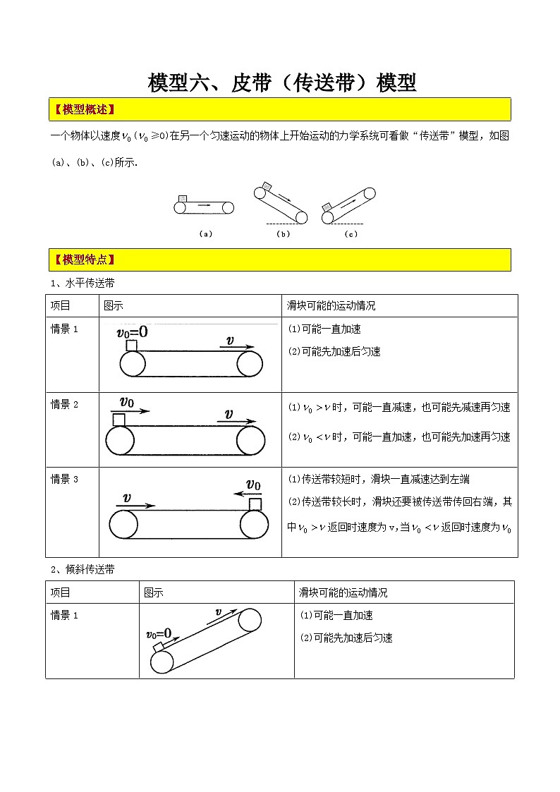 模型06、皮带（传送带）模型（解析版）第1页