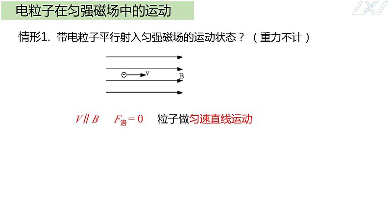 1.3带电粒子在匀强磁场中的运动课件高二下学期物理人教版（2019）选择性必修第二册+03