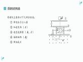 1.4质谱仪与回旋加速器课件高二下学期物理人教版（2019）选择性必修第二册