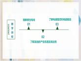 2.3涡流、电磁阻尼和电磁驱动课件高二下学期物理人教版（2019）选择性必修第二册