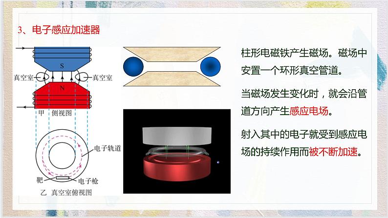 2.3涡流、电磁阻尼和电磁驱动课件高二下学期物理人教版（2019）选择性必修第二册07