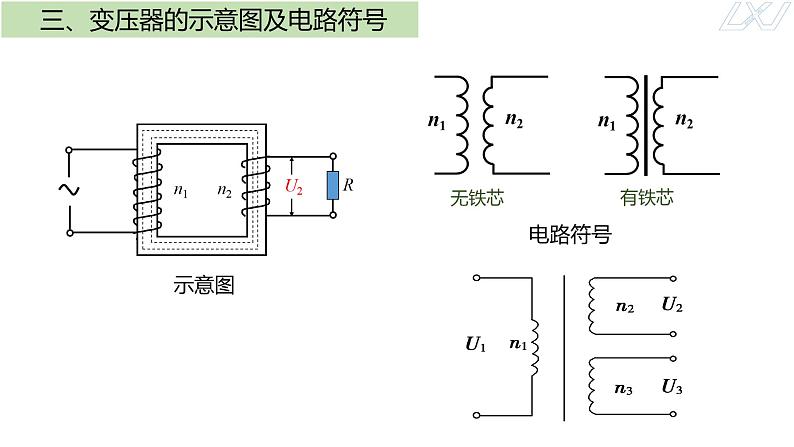 3.3变压器 课件高二下学期物理人教版（2019）选择性必修第二册+05