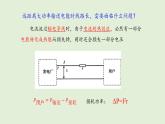 3.4电能的输送课件高二下学期物理人教版（2019）选择性必修第二册