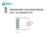 4.2电磁场与电磁波 课件 高二下学期物理人教版（2019）选择性必修第二册