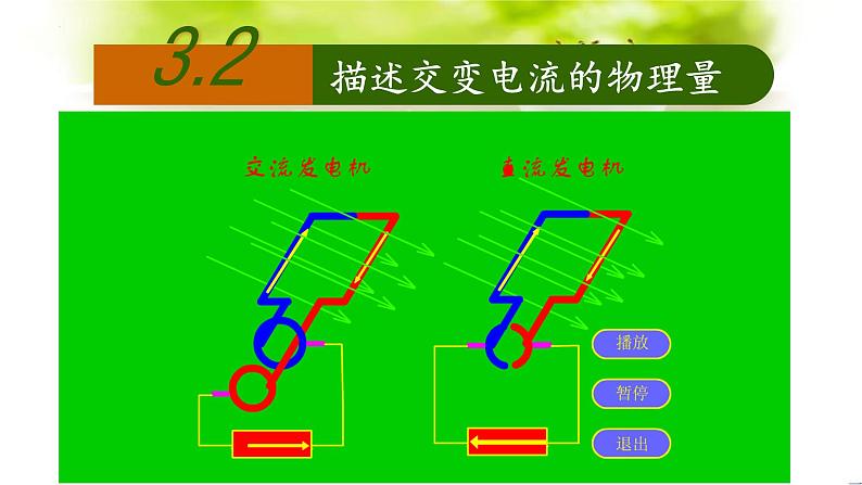 3.2交变电流的描述课件高二下学期物理人教版（2019）选择性必修第二册01