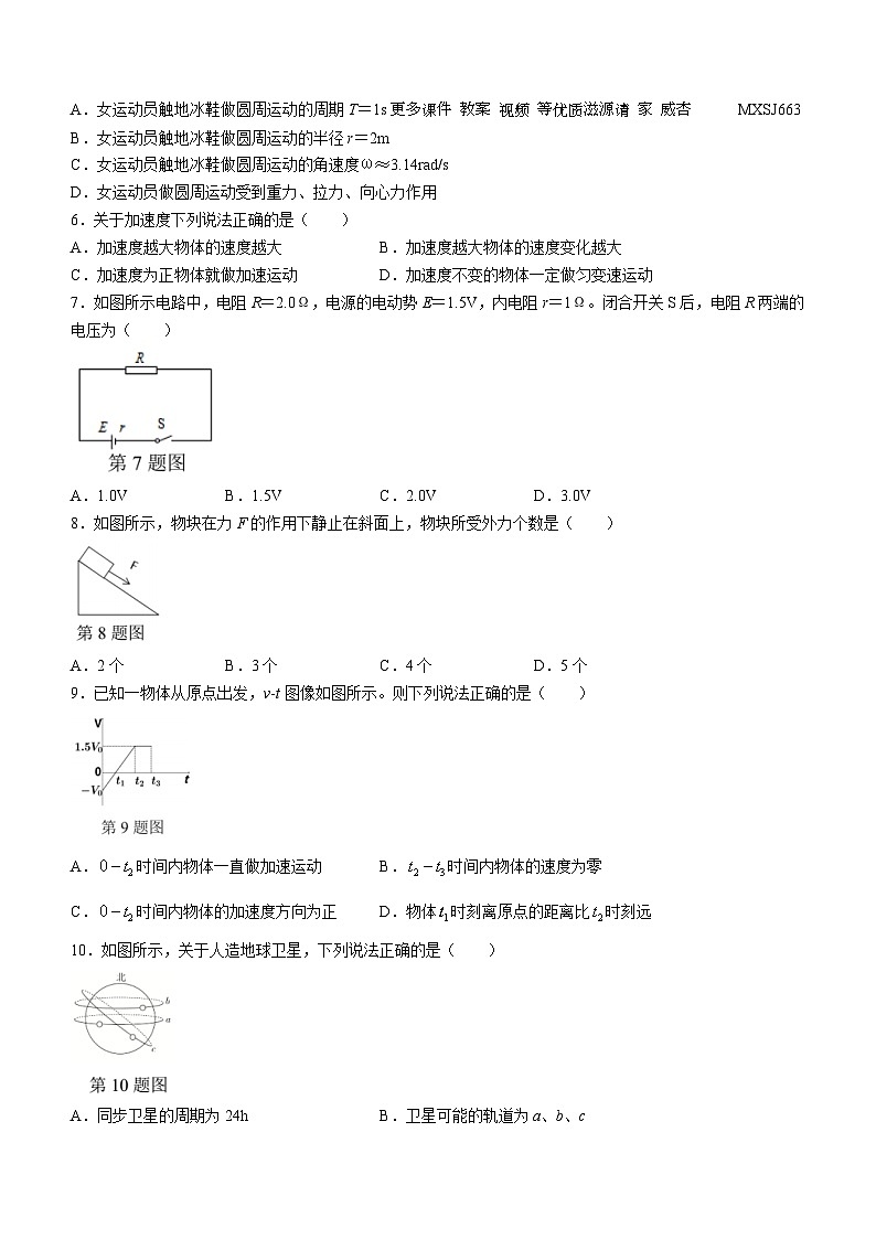 2024年辽宁省沈阳市普通高中学业水平合格性考试模拟物理试卷02