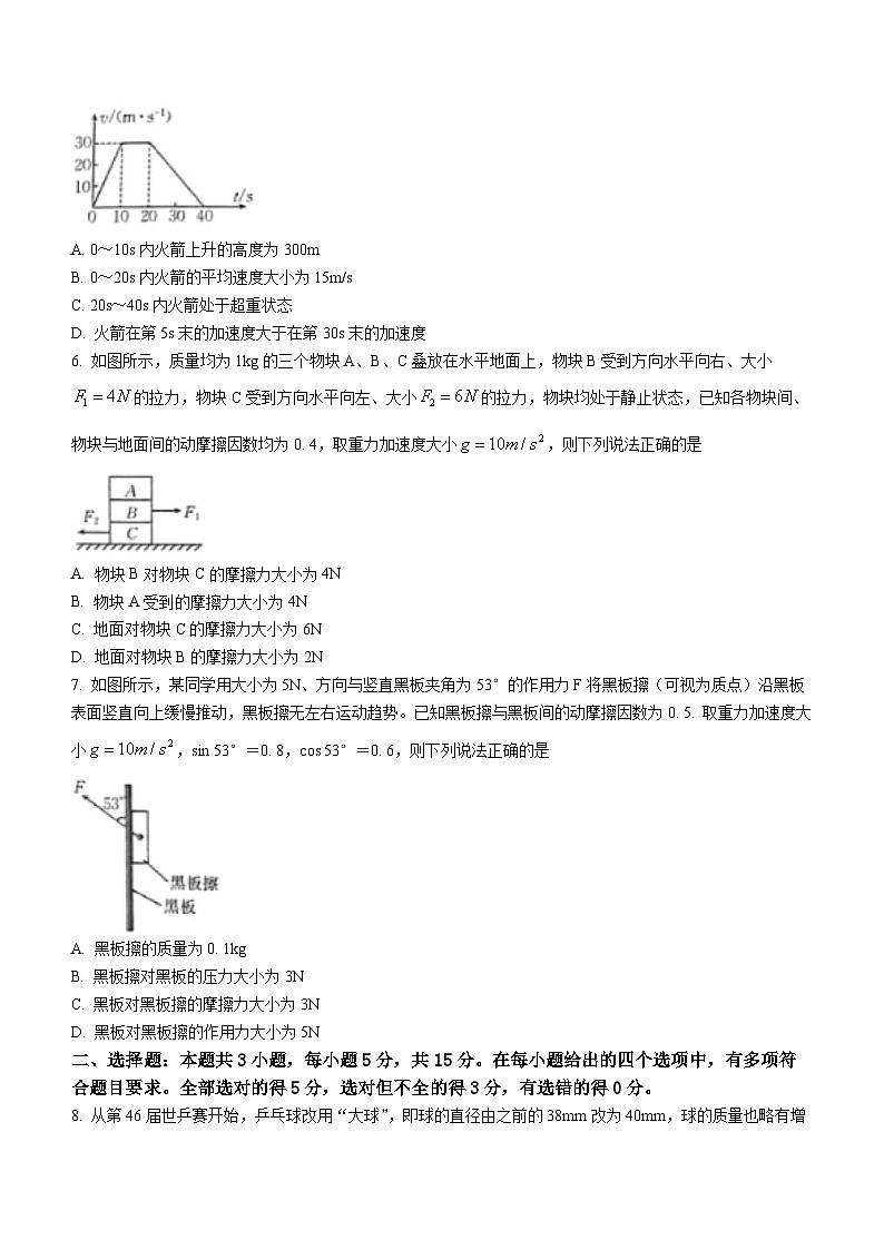 贵州省松桃民族中学2023-2024学年高一上学期12月月考物理试卷(无答案)第2页