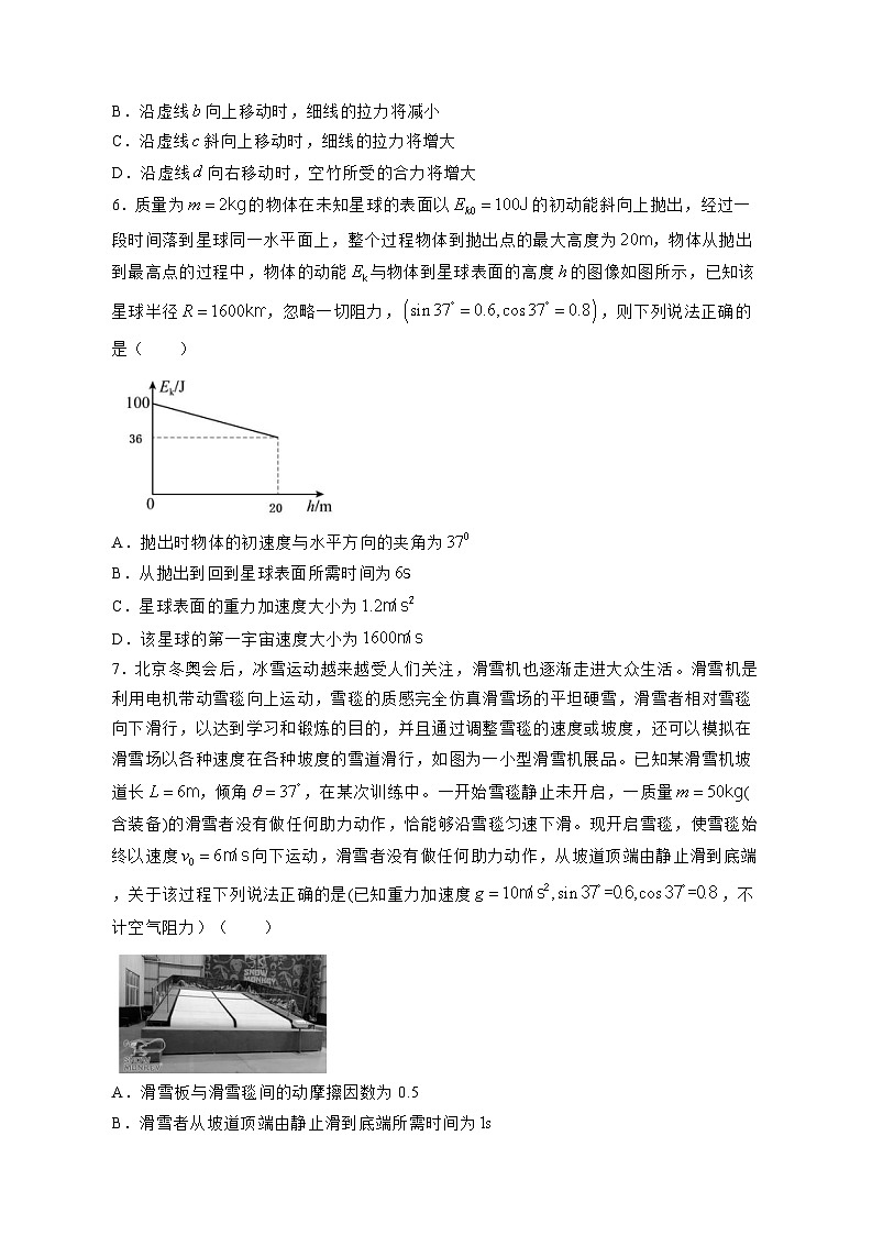 山东省2024届高三适应性联考物理模拟试题（一模）（含答案）第3页
