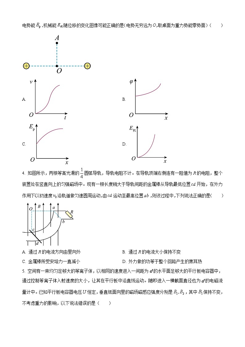 湖北省云学名校联盟2023-2024学年高二上学期12月联考物理试卷C（原卷版）第2页