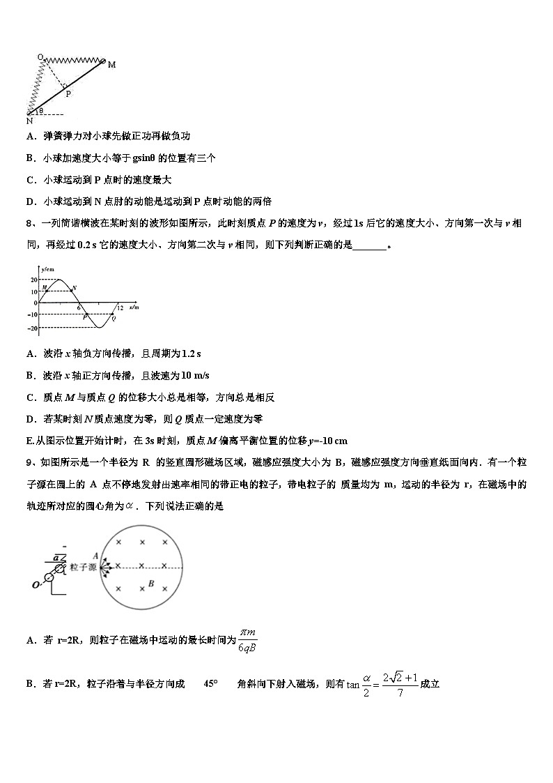 2023-2024学年重庆市中学高三上学期期末试题 物理（含解析）第3页