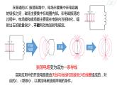 4.3+无线电波的发射和接收+课件-2023-2024学年高二下学期物理人教版（2019）选择性必修第二册