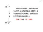 4.3+无线电波的发射和接收+课件-2023-2024学年高二下学期物理人教版（2019）选择性必修第二册