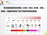 4.4+电磁波谱+课件-2023-2024学年高二物理同步精品课堂（人教版2019选择性必修第二册）