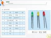 5.3+利用传感器制作简单的自动控制装置（含实验视频）课件-2023-2024学年高二物理同步精品课堂（人教版2019选择性必修第二册）