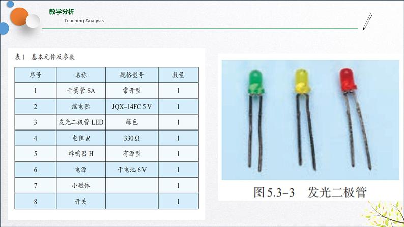 5.3+利用传感器制作简单的自动控制装置（含实验视频）课件-2023-2024学年高二物理同步精品课堂（人教版2019选择性必修第二册）04