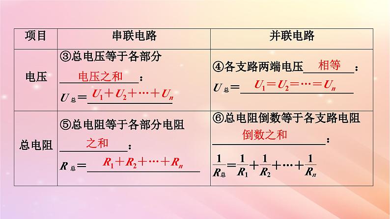 新教材2024版高中物理第3章恒定电流第4节电阻的串联和并联课件粤教版必修第三册06