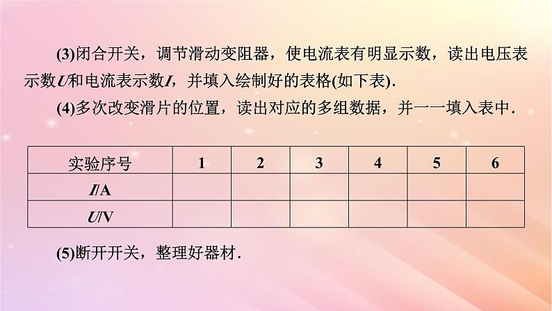 新教材2024版高中物理第4章闭合电路第3节测量电源的电动势和内阻课件粤教版必修第三册07