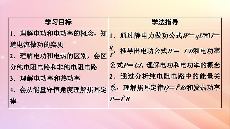 新教材2024版高中物理第5章电能与能源的可持续发展第1节电路中的能量课件粤教版必修第三册07