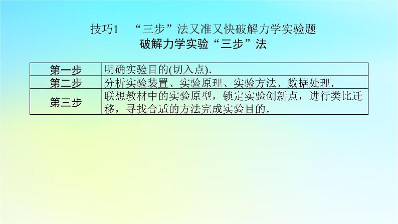 新教材2024高考物理二轮专题复习第二编题型突破策略策略二实验题快得分多得分的技巧课件03