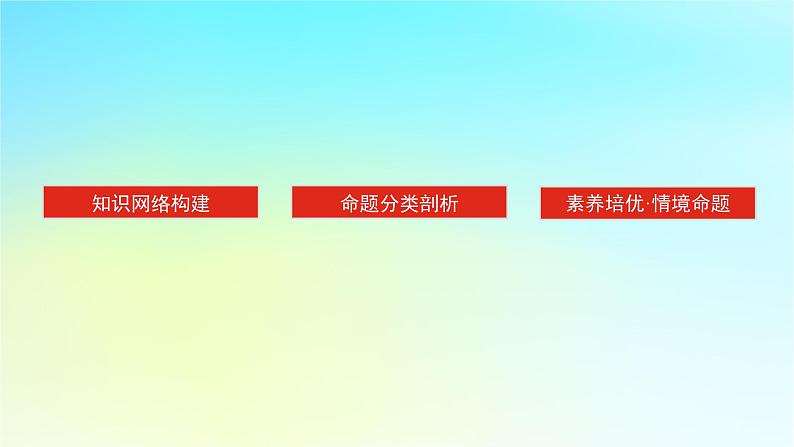 新教材2024高考物理二轮专题复习第一编专题复习攻略专题二动量与能量第4讲功能关系与能量守恒课件02