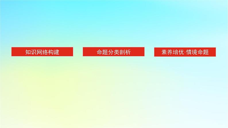 新教材2024高考物理二轮专题复习第一编专题复习攻略专题二动量与能量第5讲动量定理和动量守恒定律的应用课件第2页