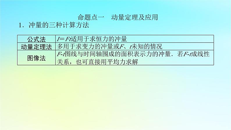 新教材2024高考物理二轮专题复习第一编专题复习攻略专题二动量与能量第5讲动量定理和动量守恒定律的应用课件第6页