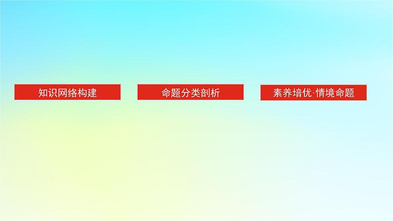 新教材2024高考物理二轮专题复习第一编专题复习攻略专题三电场和磁场第8讲磁场及带电粒子在磁场中的运动课件第2页