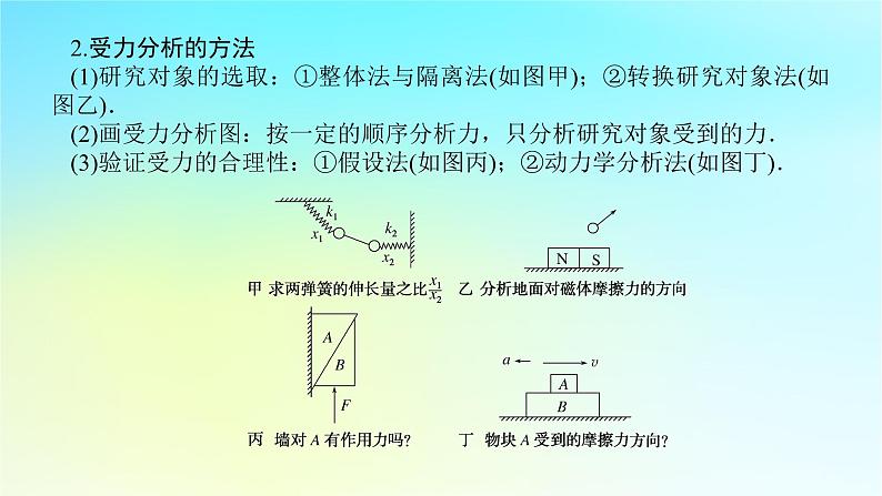 新教材2024高考物理二轮专题复习第一编专题复习攻略专题一力与运动第1讲力与物体的平衡课件07