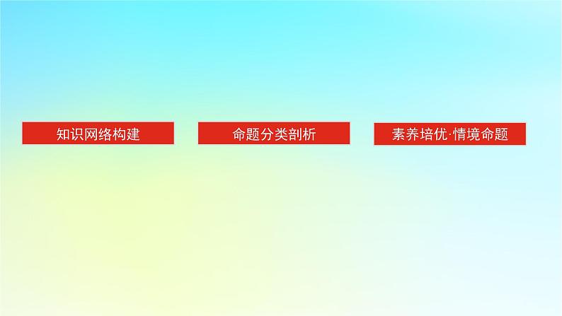 新教材2024高考物理二轮专题复习第一编专题复习攻略专题一力与运动第2讲力与直线运动课件第2页