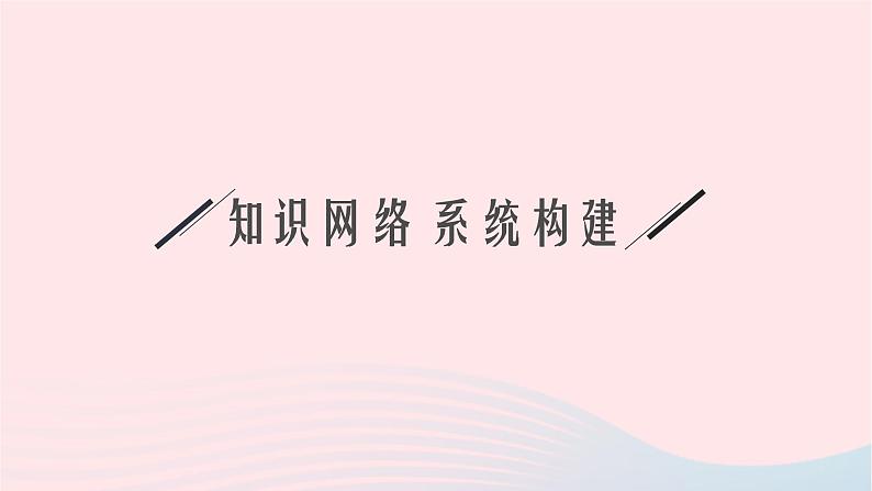 新教材适用2023_2024学年高中物理第一章动量与动量守恒定律本章整合课件教科版选择性必修第一册03