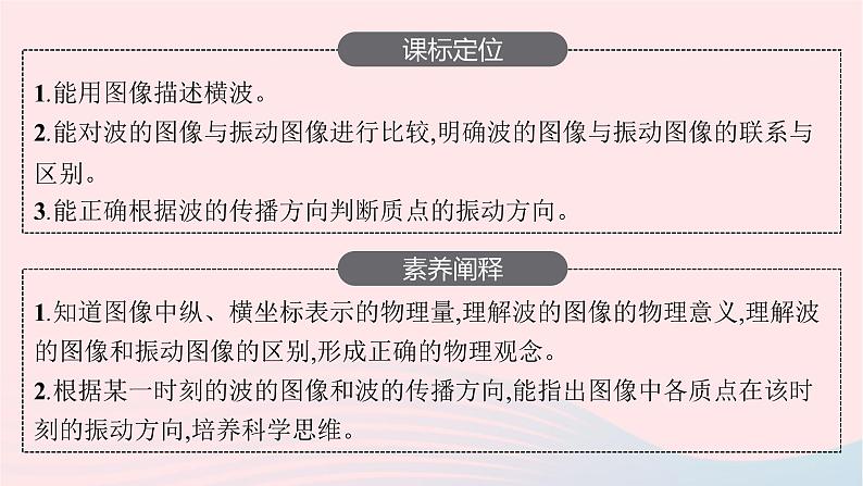 新教材适用2023_2024学年高中物理第三章机械波3.波的图像课件教科版选择性必修第一册03