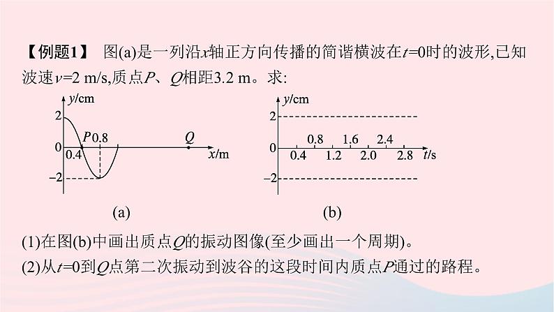 新教材适用2023_2024学年高中物理第三章机械波本章整合课件教科版选择性必修第一册第7页