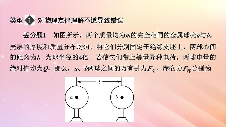 新教材2024版高中物理第1章静电场的描述易错题归纳课件粤教版必修第三册第2页