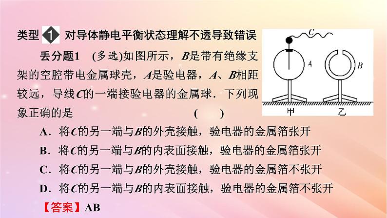 新教材2024版高中物理第2章静电场的应用易错题归纳课件粤教版必修第三册第2页