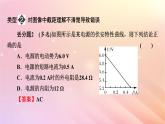 新教材2024版高中物理第4章闭合电路易错题归纳课件粤教版必修第三册