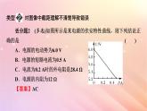 新教材2024版高中物理第4章闭合电路易错题归纳课件粤教版必修第三册