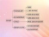 新教材2024版高中物理第4章闭合电路本章小结课件粤教版必修第三册