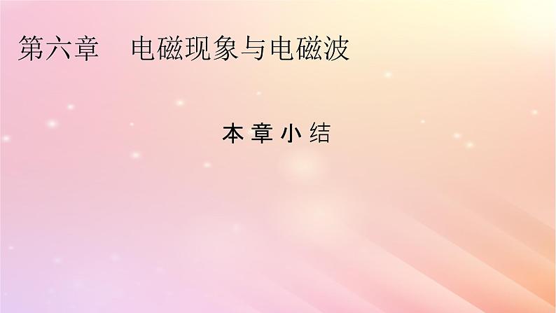 新教材2024版高中物理第6章电磁现象与电磁波本章小结课件粤教版必修第三册第1页