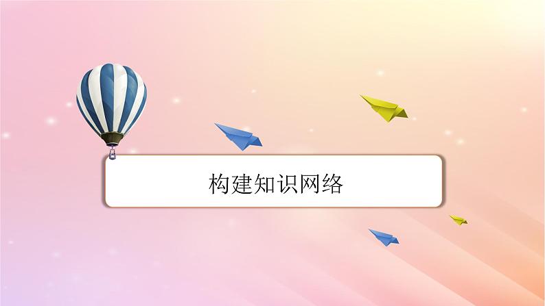 新教材2024版高中物理第6章电磁现象与电磁波本章小结课件粤教版必修第三册第2页